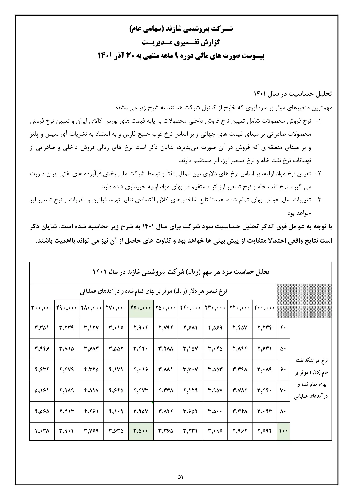 تحلیل بنیادی
